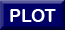 Plot